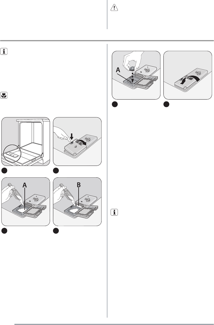 Zanussi Spülmaschine Symbole