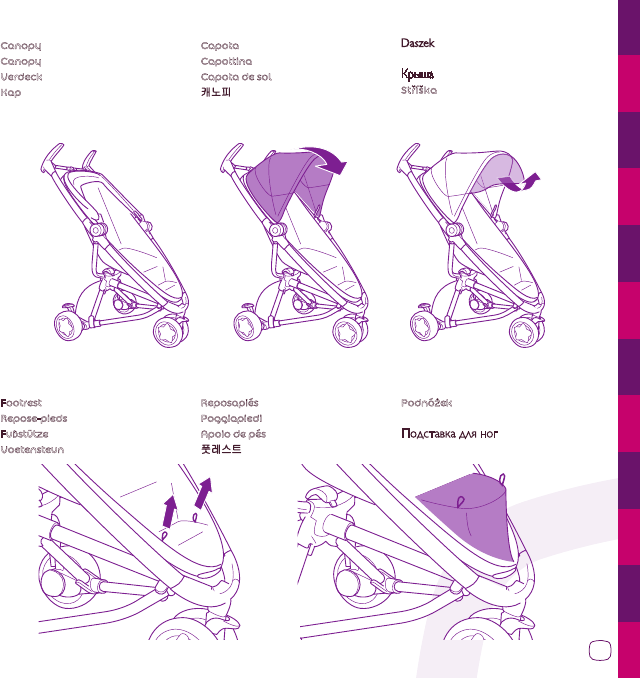 Bedienungsanleitung Quinny Zapp