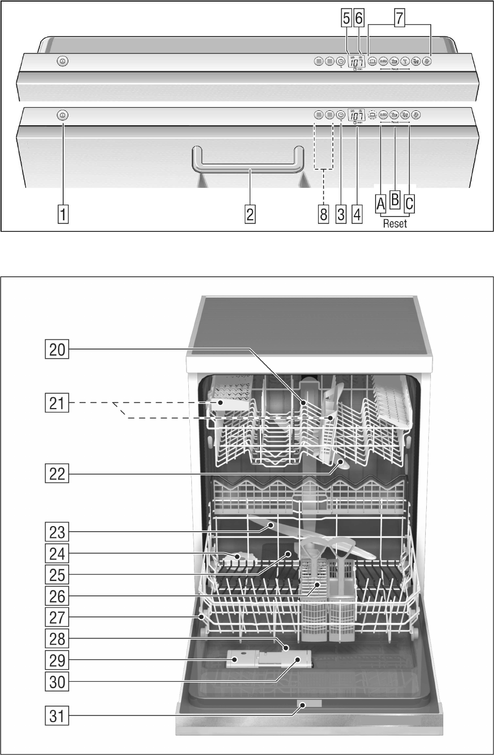 Assimilation vor dem Transparent gaggenau geschirrspüler df 460 Leicht
