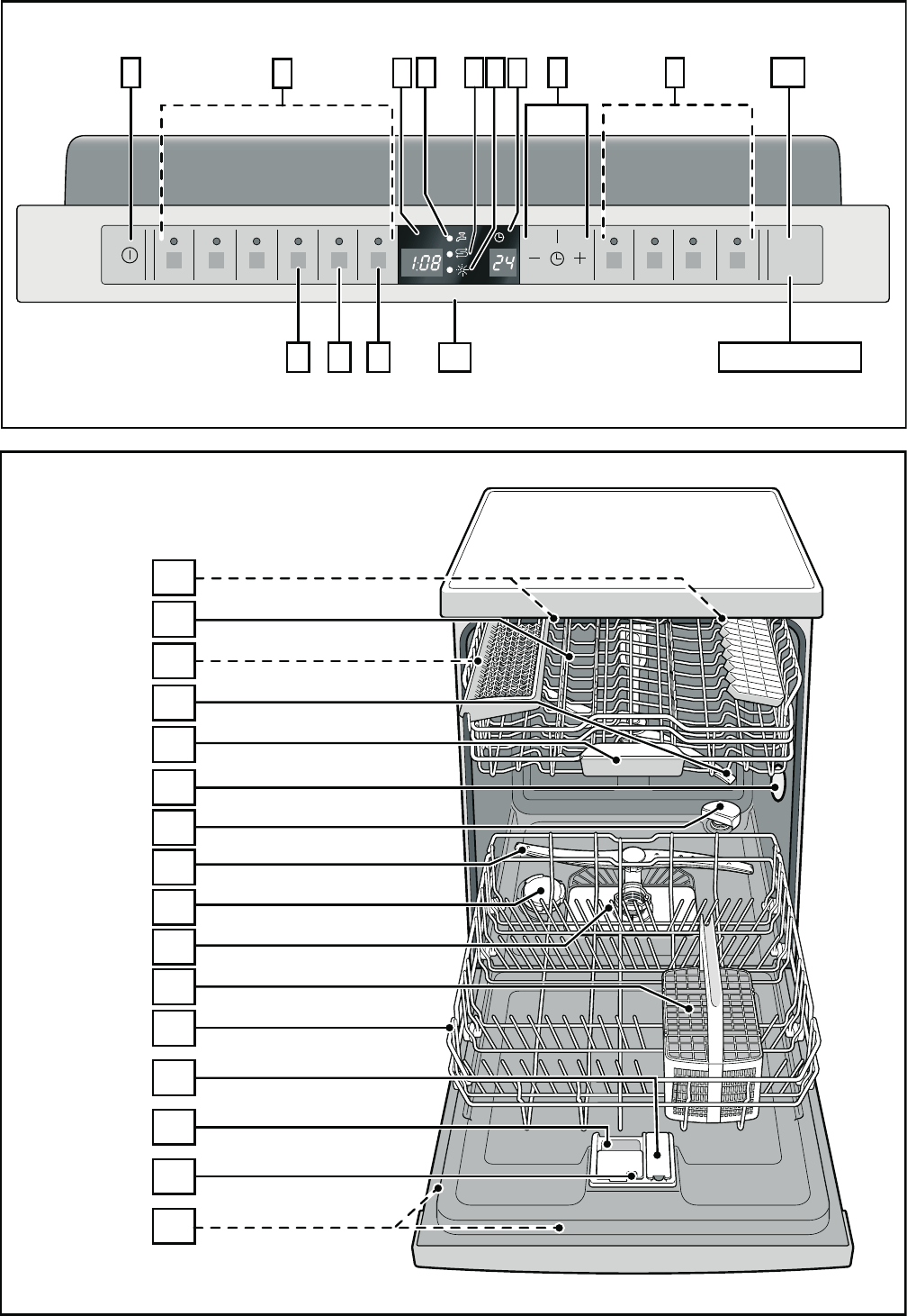 Bedienungsanleitung Gaggenau DF 460161 (Seite 2 von 32) (Deutsch)