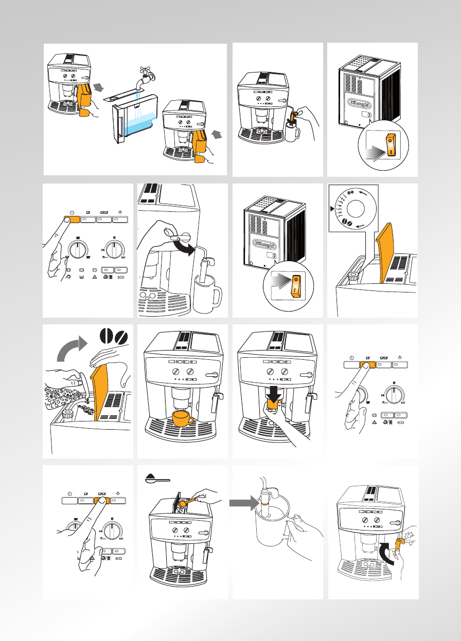 Bedienungsanleitung DeLonghi Caffe Venezia (Seite 5 von 22