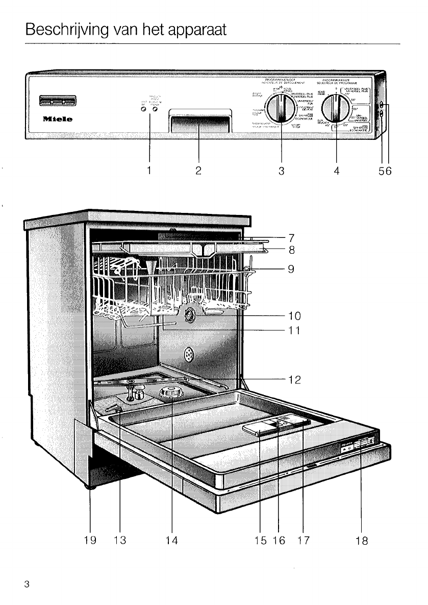 Bedienungsanleitung Miele G579 (Seite 3 von 48) (Holländisch)