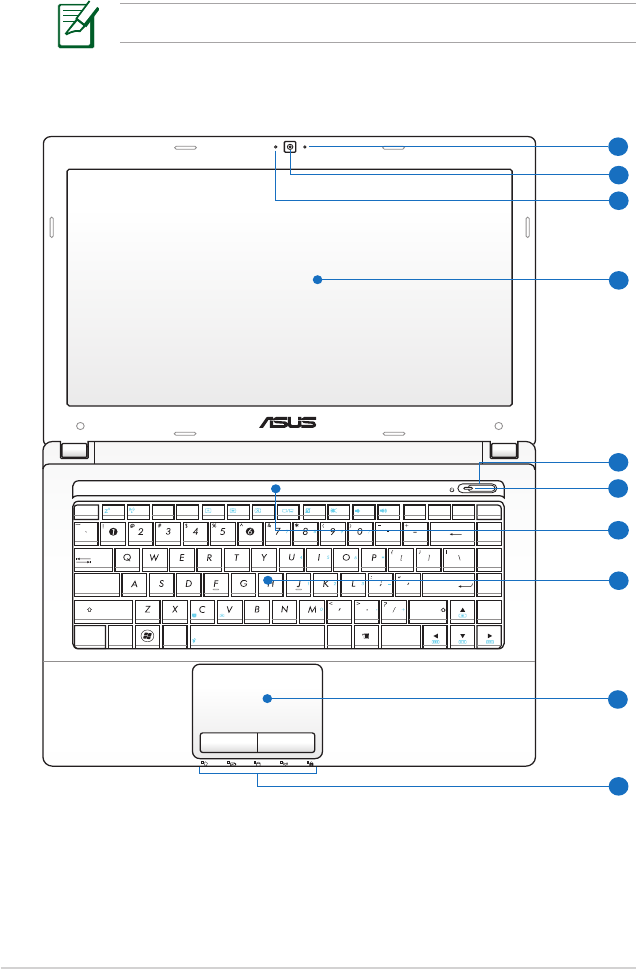 Bedienungsanleitung ASUS Laptop alle types (Seite 14 von 112) (Deutsch)