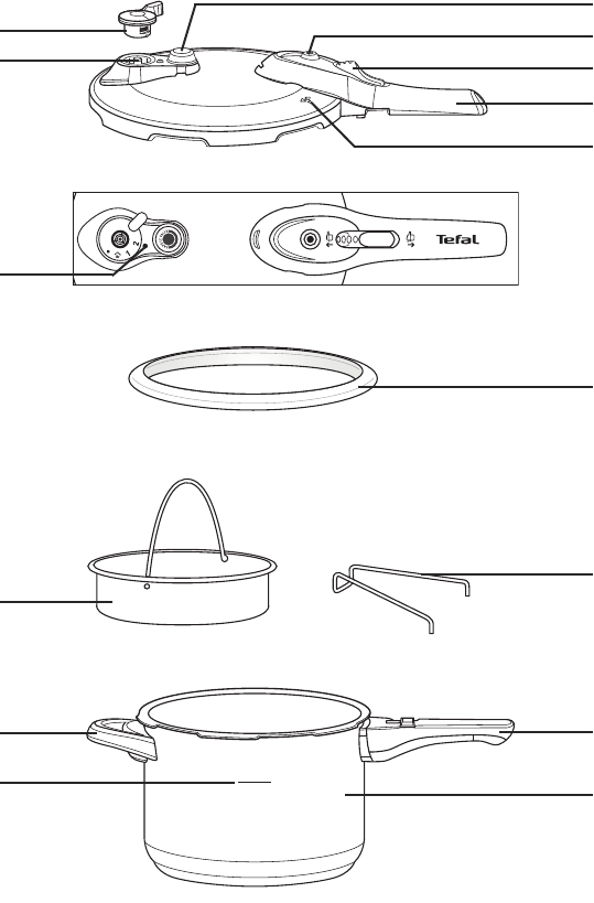 Bedienungsanleitung Tefal Secure 5 - P25007 (Seite 2 von 15) (Holländisch)