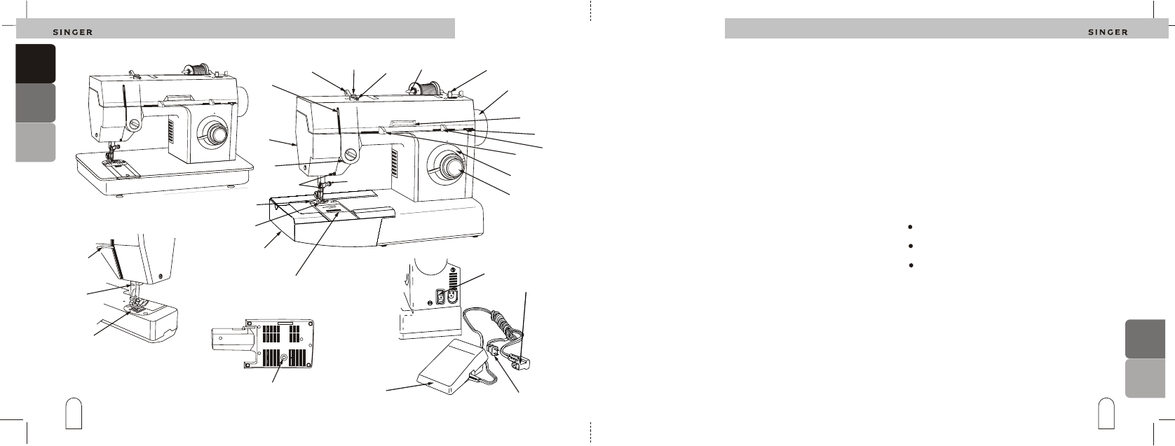 Bedienungsanleitung Singer 2818 (Seite 12 von 23) (Deutsch, Holländisch