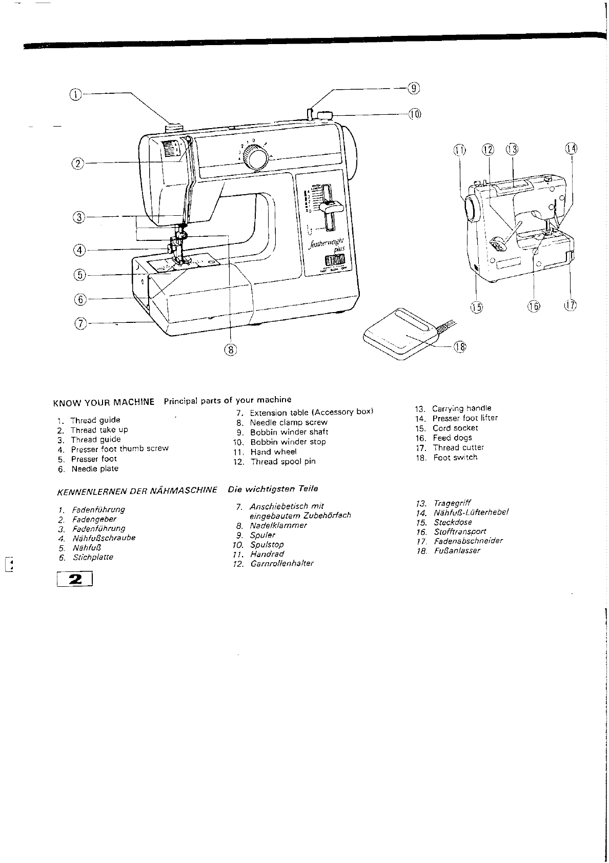 Bedienungsanleitung Singer 324 (Seite 3 von 25) (Deutsch, Englisch)