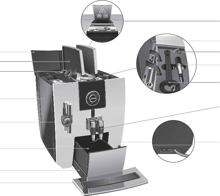 Bedienungsanleitung Jura IMPRESSA J9.2 One Touch (Seite 4 von 52) (Deutsch)