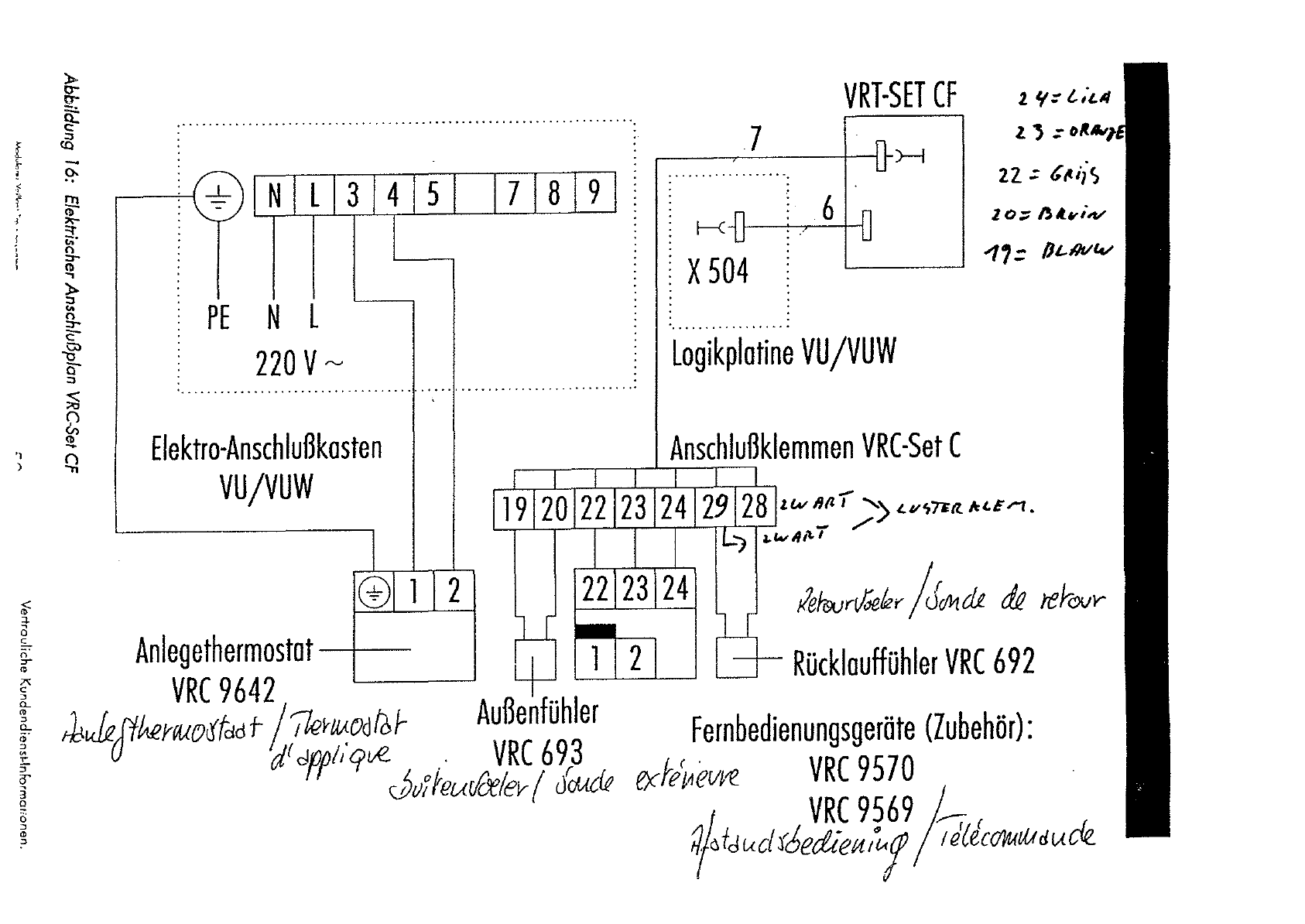 Bedienungsanleitung Vaillant VRCSET C (Seite 40 von 40) (Holländisch)