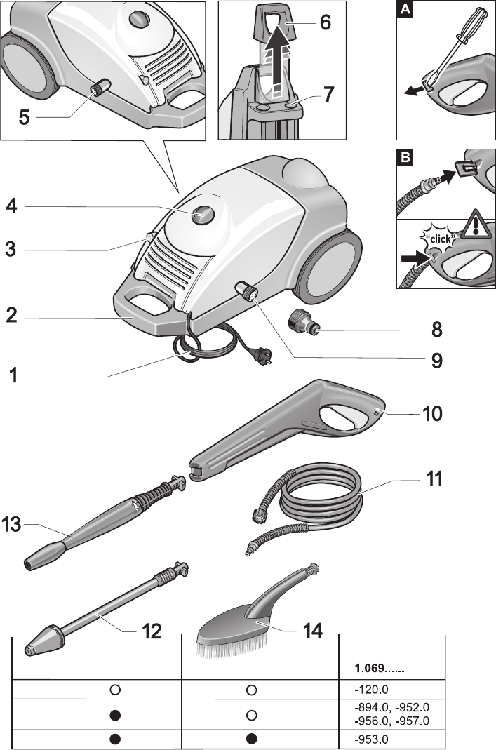Bedienungsanleitung Karcher K 5.20 M (Seite 2 von 196) (Deutsch