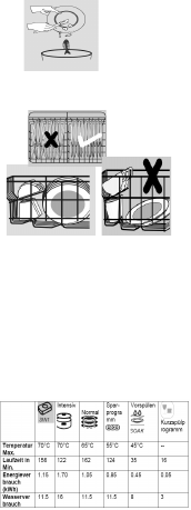 Bedienungsanleitung Exquisit Gsp 8012 (Seite 1 Von 3) (Deutsch, Englisch, Holländisch, Französisch)