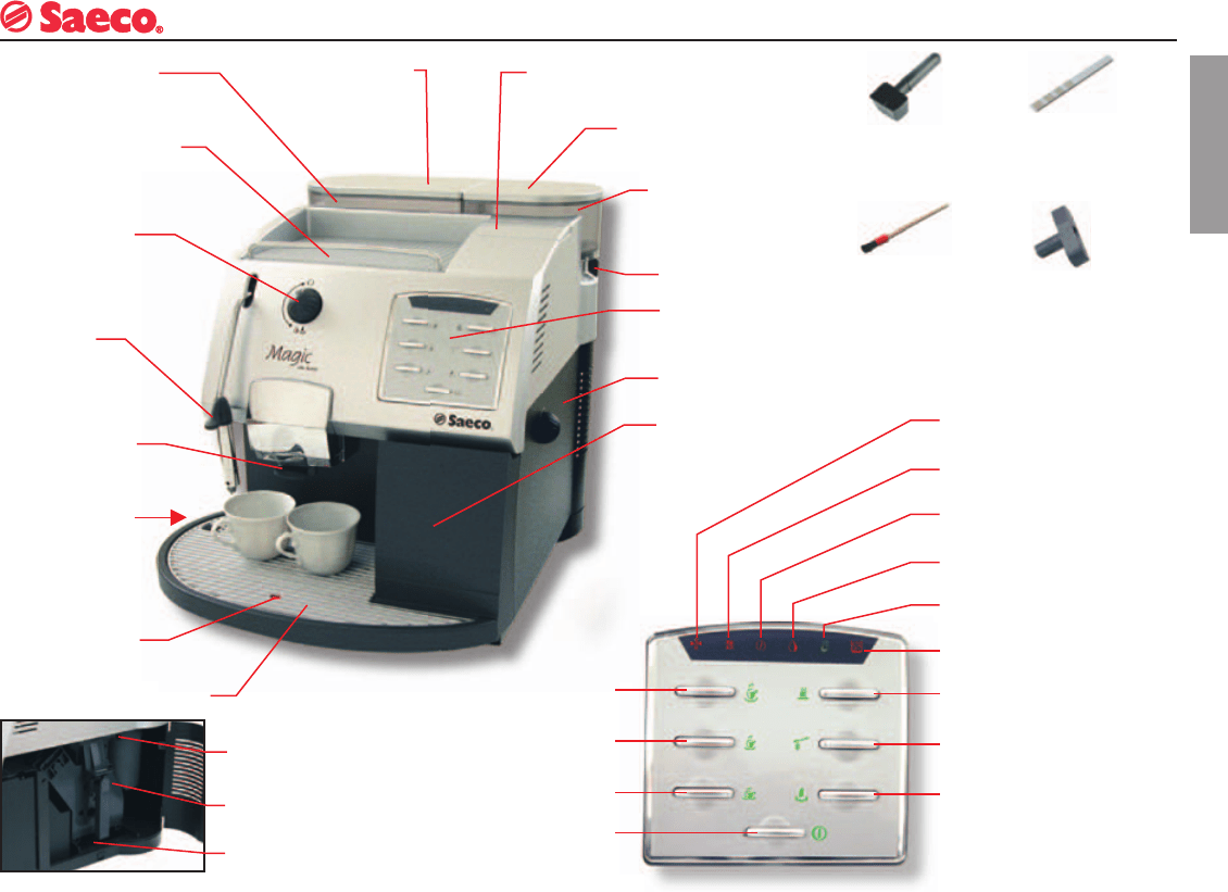 Bedienungsanleitung Saeco Magic de Luxe new (Seite 5 von 16) (Deutsch)