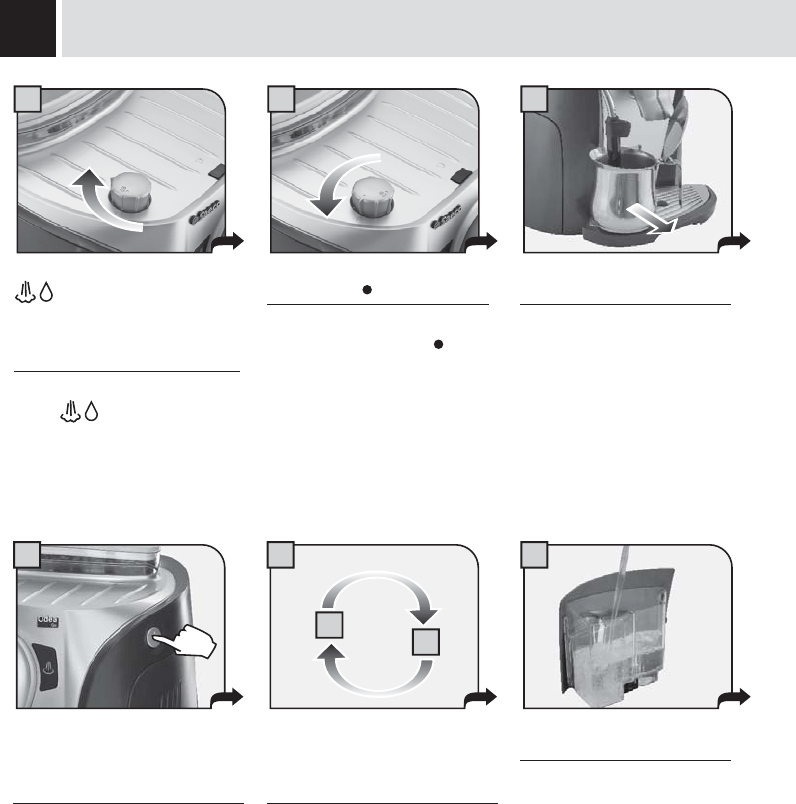 Bedienungsanleitung Saeco Odea Go (Seite 24 von 40) (Deutsch)