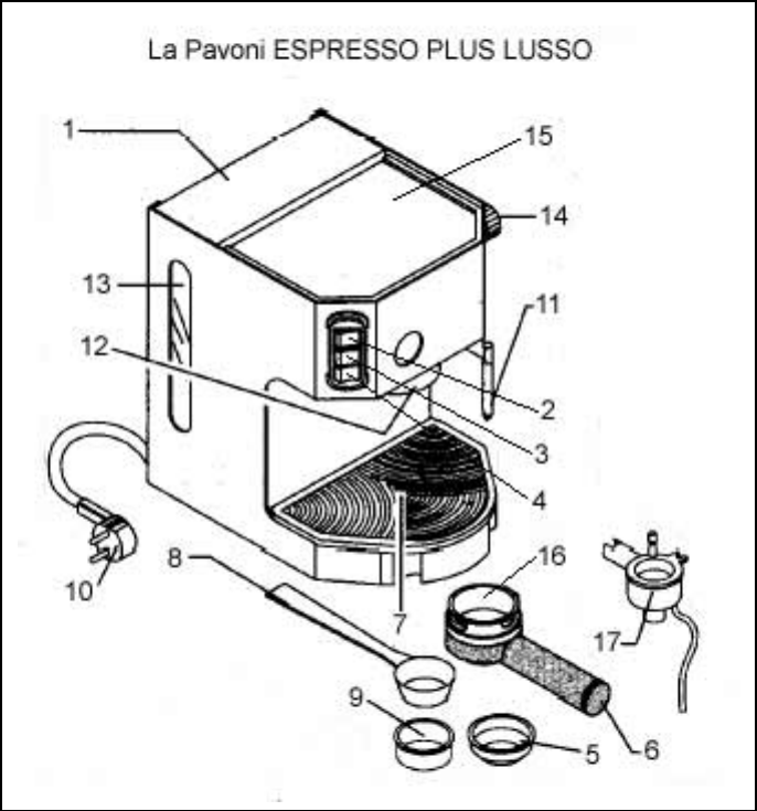 Bedienungsanleitung La pavoni Espresso Plus Lusso (Seite 4 von 8