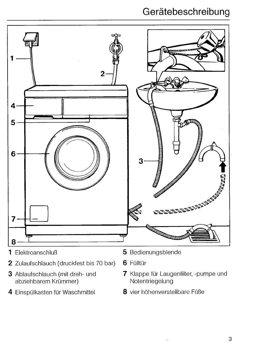 Bedienungsanleitung Miele Novo Eco (Seite 3 von 48) (Deutsch)