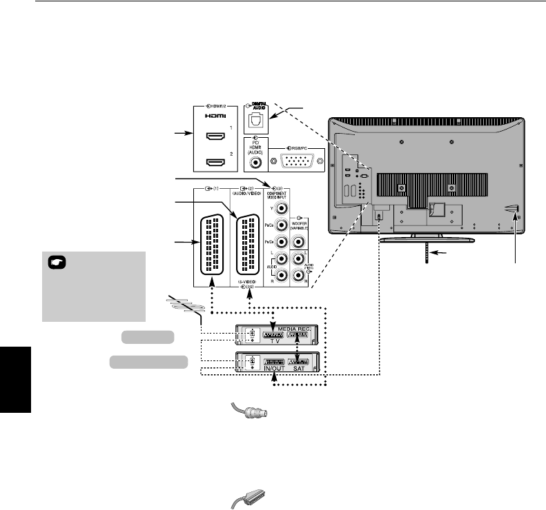 Bedienungsanleitung Toshiba 37XV556D (Seite 7 von 49) (Deutsch)