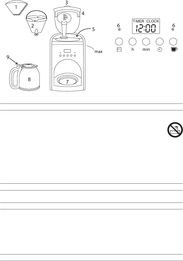 Bedienungsanleitung Russell Hobbs 19590-56 (Seite 2 von 48) (Deutsch
