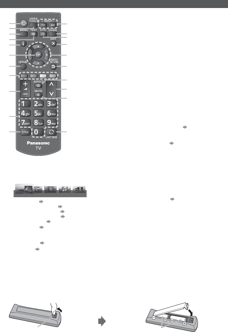 Bedienungsanleitung Panasonic TXL32B6 (Seite 10 von 36) (Deutsch)