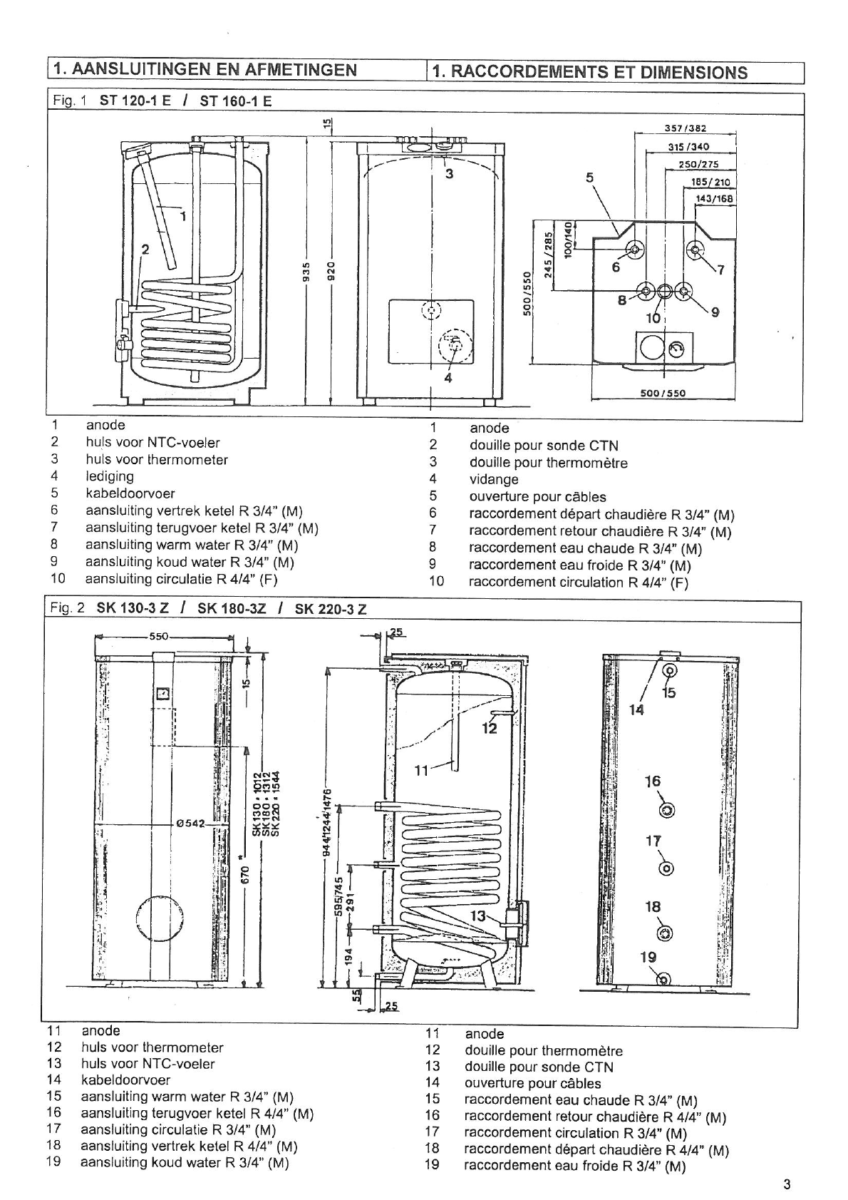 Bedienungsanleitung Junkers SO 120-1 (Seite 2 von 12) (Holländisch