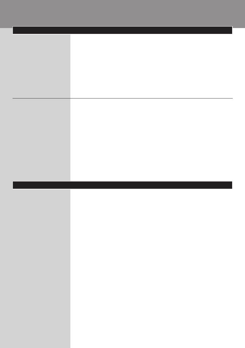 Bedienungsanleitung Philips HF3505 (Seite 18 von 88) (Dänisch, Deutsch