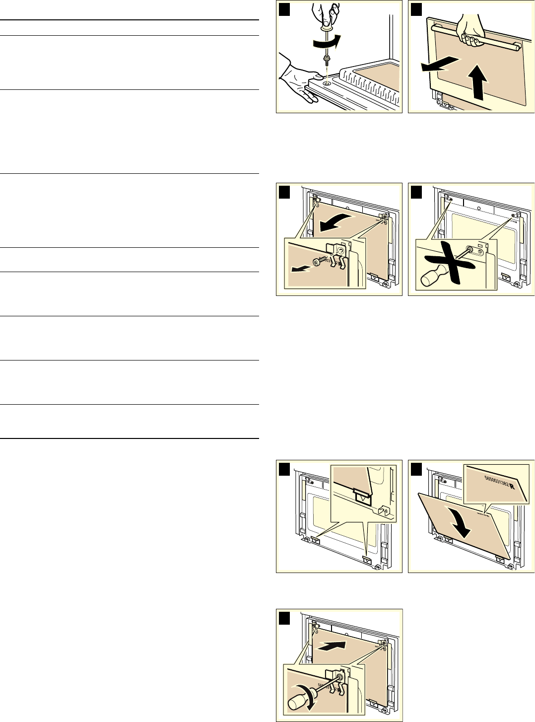 Veröffentlichung hart arbeitend eskalieren bosch backofen e011 Krebs