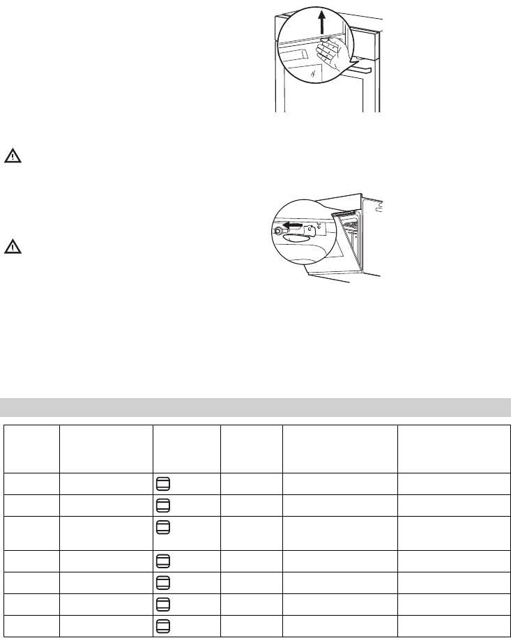 Ikea Lagan Backofen Anleitung Test 4