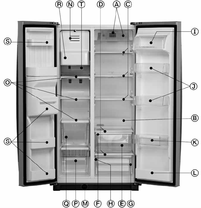 Symbole Bauknecht Kühlschrank Temperatur Einstellen