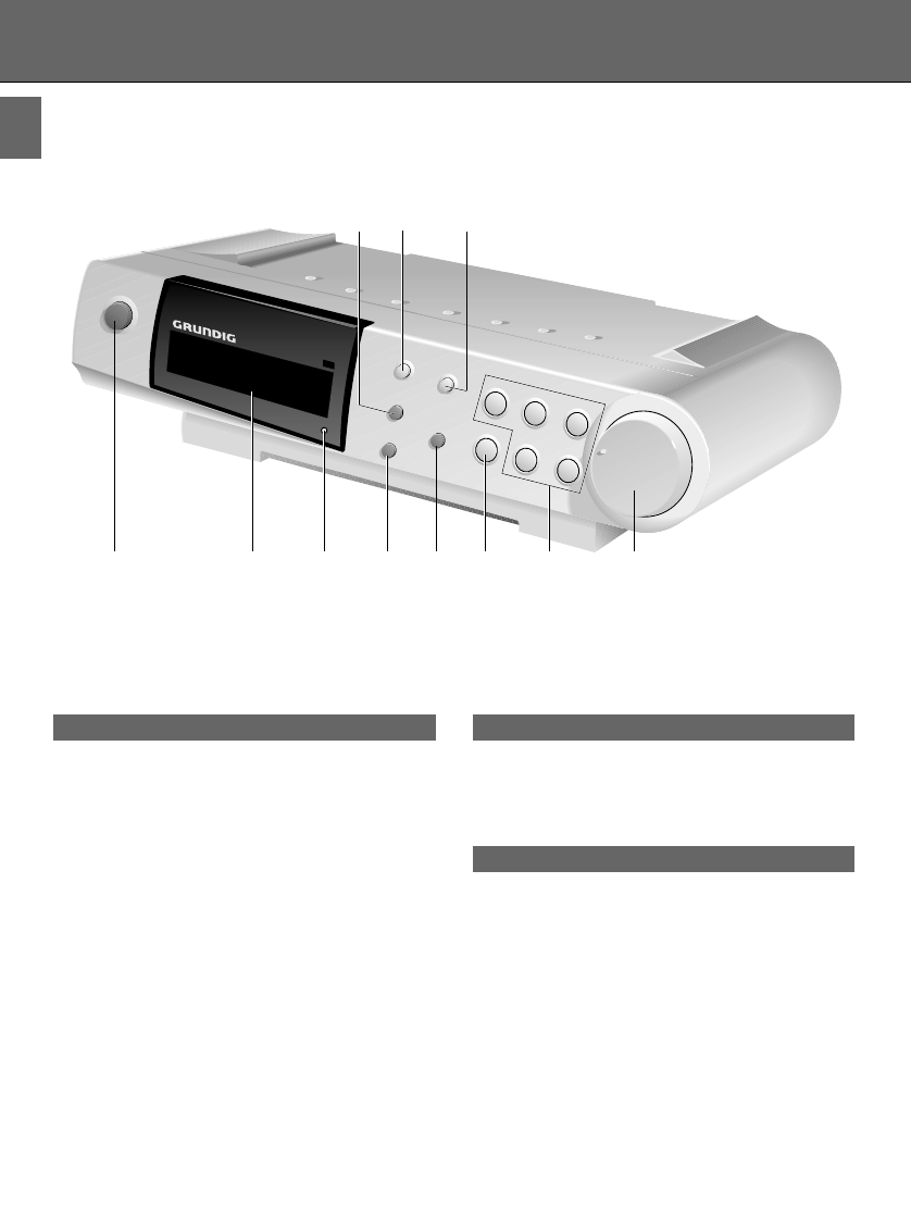 Bedienungsanleitung Grundig Sonoclock 680 (Seite 3 von 7) (Deutsch