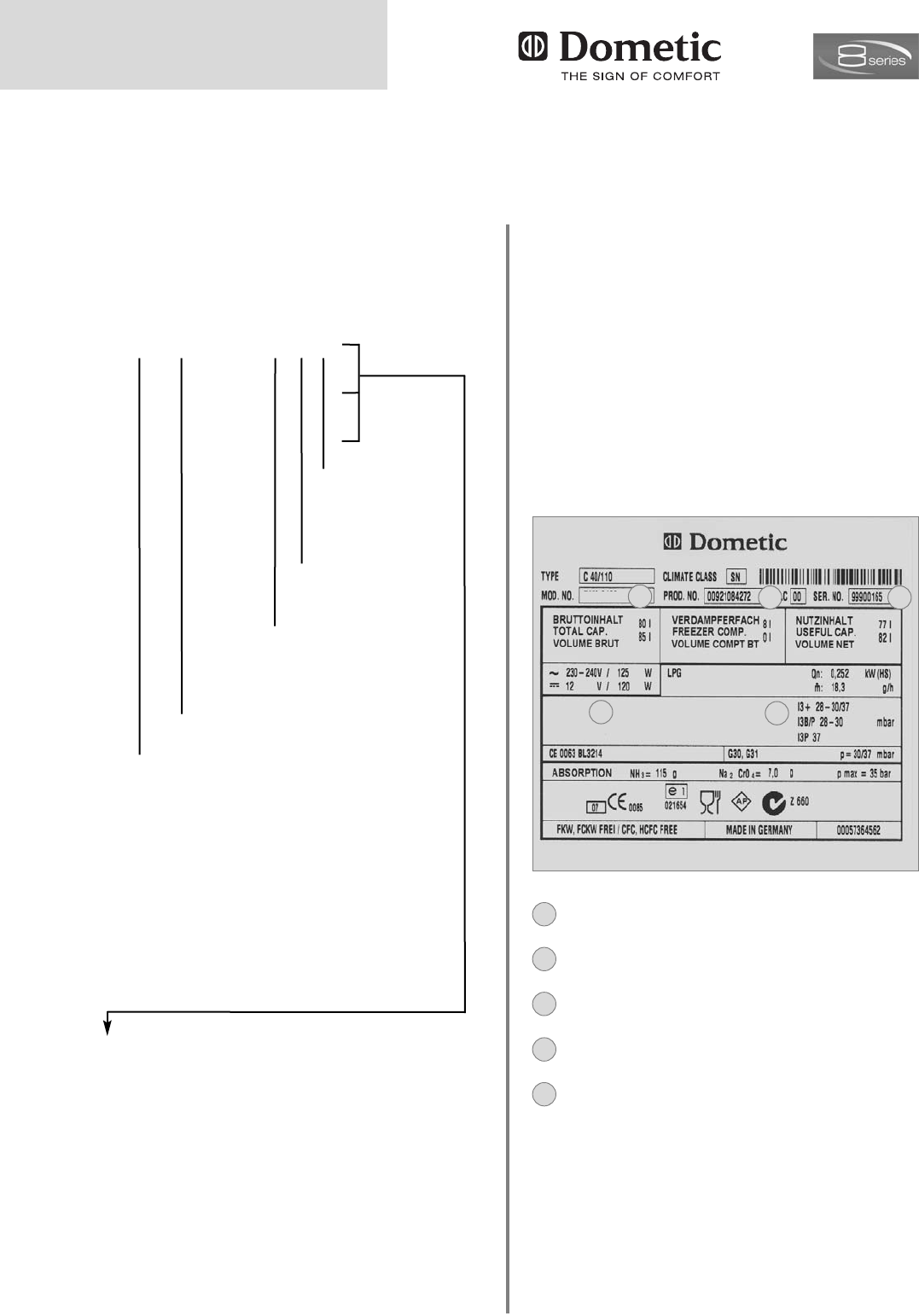 Bedienungsanleitung Dometic RMD 8505 (Seite 10 von 26) (Deutsch)