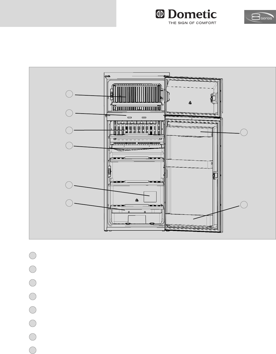 Bedienungsanleitung Dometic RMD 8505 (Seite 12 von 26) (Deutsch)