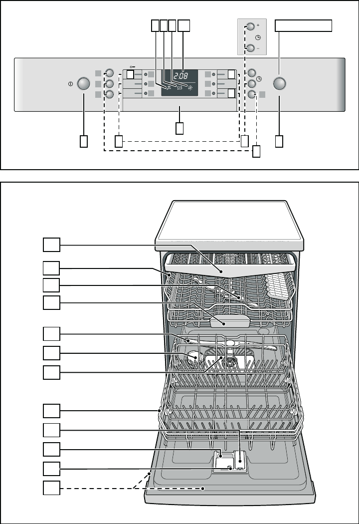 Bosch Silence Bedienungsanleitung