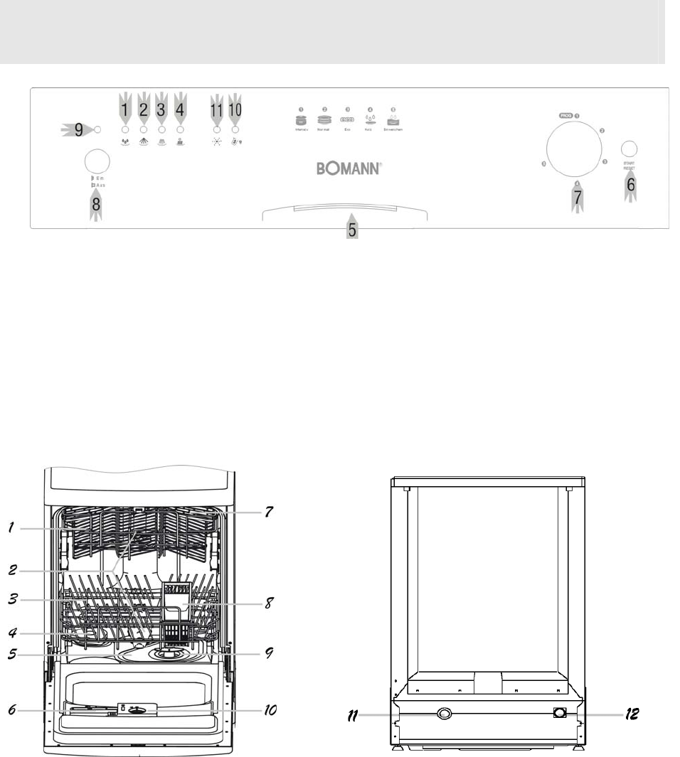 Bedienungsanleitung Bomann GSP 633 (Seite 4 von 25) (Deutsch)