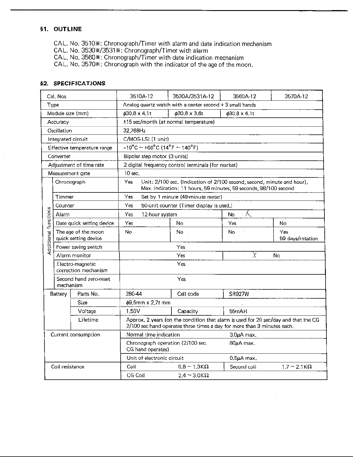 Bedienungsanleitung Citizen Cal 3510 (Seite 1 von 9) (Englisch)