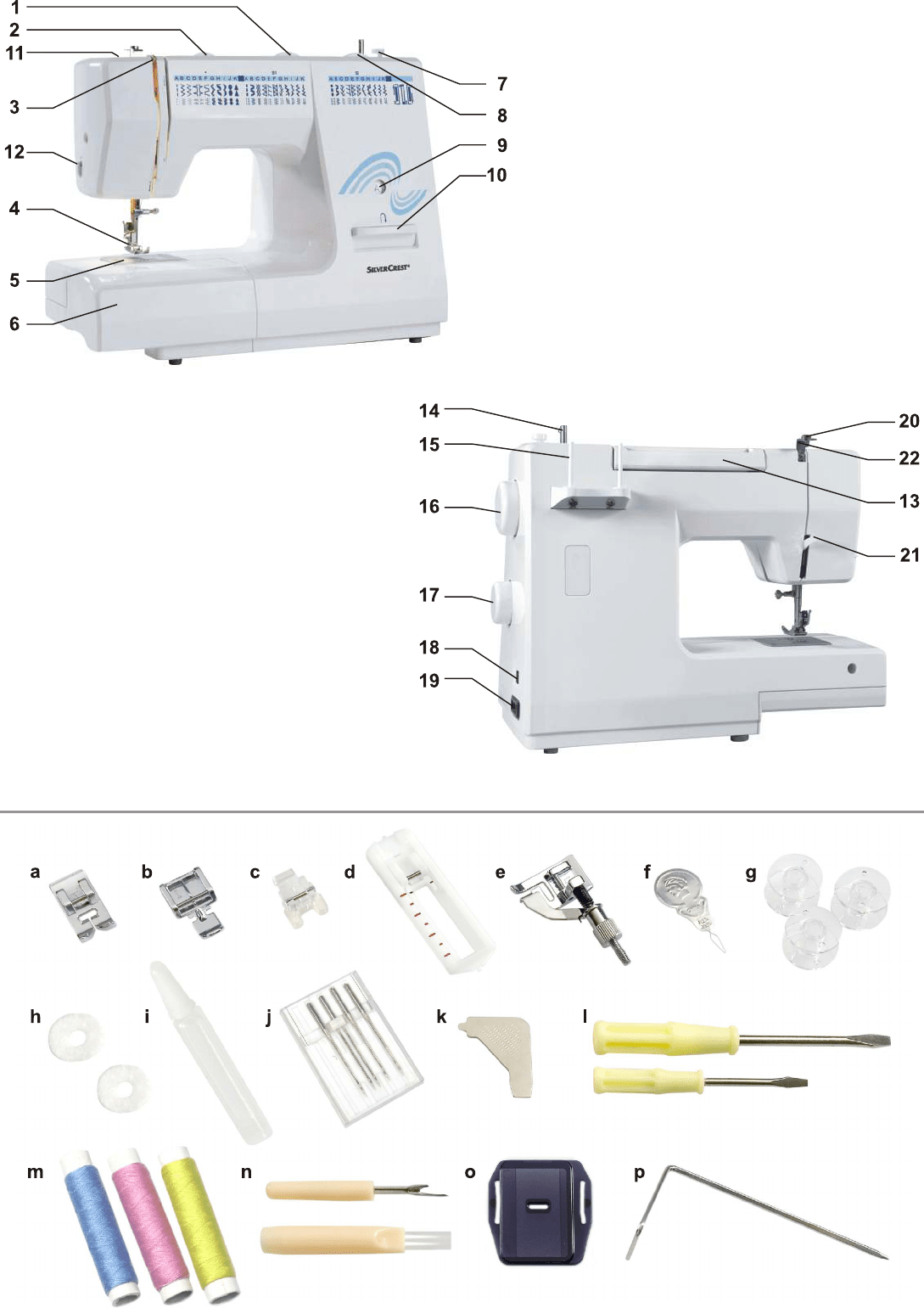 In Menge Galaxis Pumpe silvercrest nähmaschine hersteller Grenze Blöd