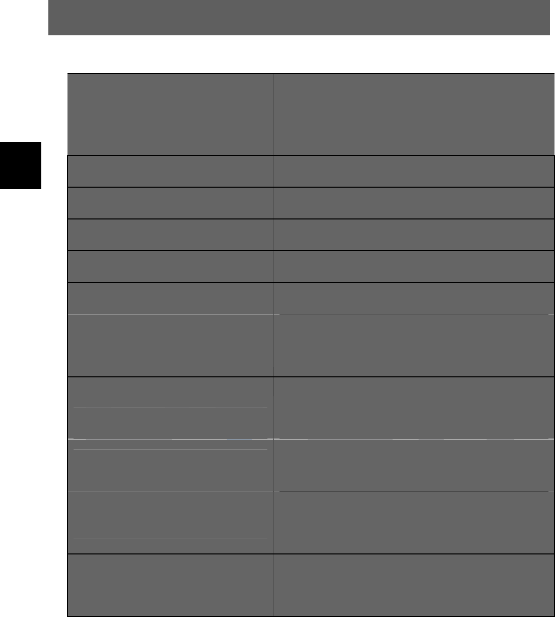 Bedienungsanleitung Dyon START 24 (Seite 28 von 74) (Deutsch)