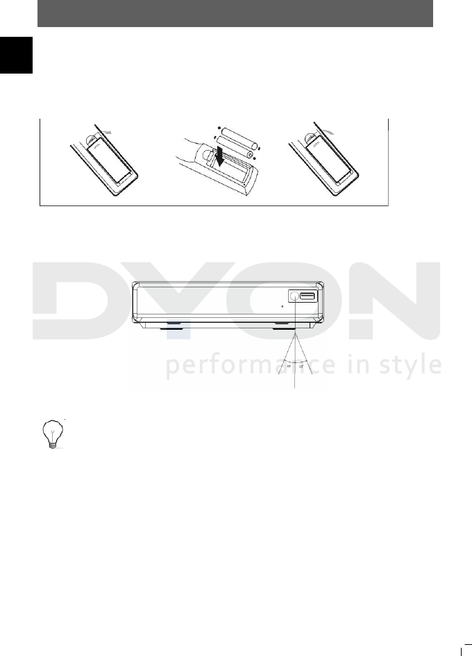 Bedienungsanleitung Dyon Condor (Seite 8 von 28) (Deutsch)