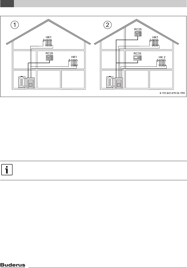 Bedienungsanleitung Buderus RC25 - Logamatic EMS (Seite 14 von 36