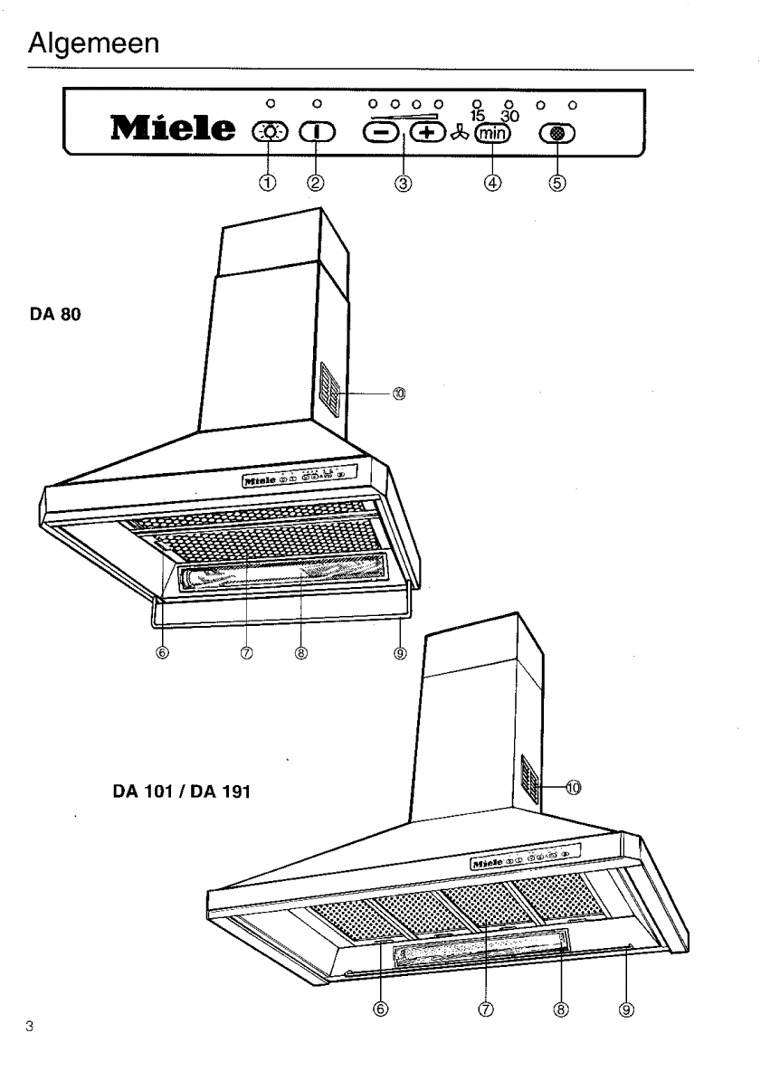 Bedienungsanleitung Miele DA 101 (Seite 3 von 20) (Holländisch)