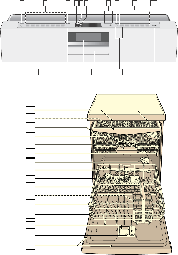 Bedienungsanleitung Bosch SMS88TW02E Super Silence Serie 8 (Seite 2 von