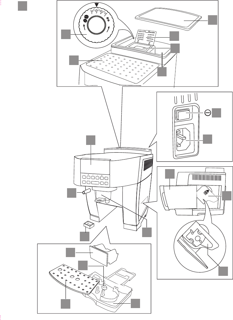 Bedienungsanleitung DeLonghi ECAM 22.360.S MAGNIFICA S (Seite 4 von