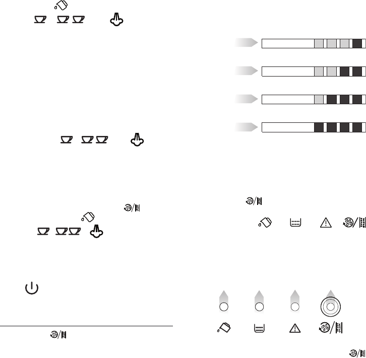 Bedienungsanleitung DeLonghi MAGNIFICA ESAM 4200.S (Seite 12 von 18