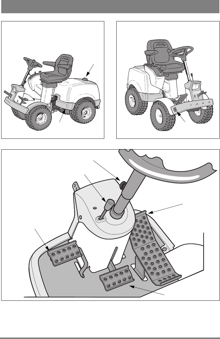 Bedienungsanleitung Stiga PARK PRO 16 (Seite 2 von 17) (Holländisch)