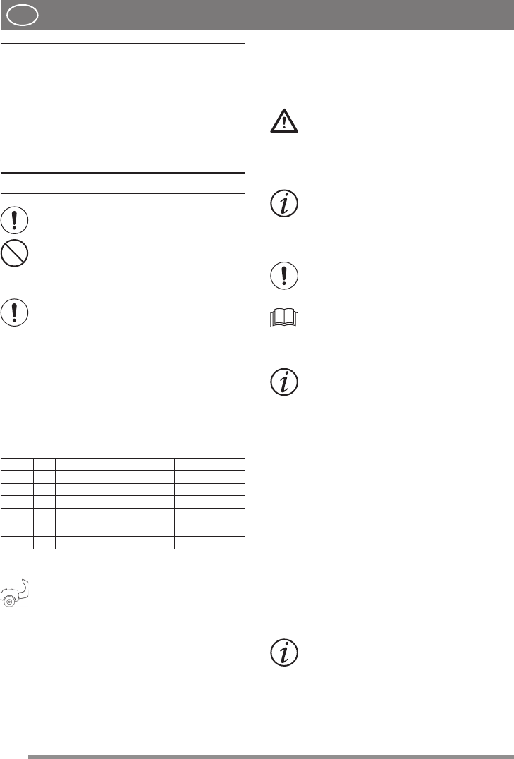 Bedienungsanleitung Stiga Villa 520 HST (Seite 114 von 516) (Dänisch