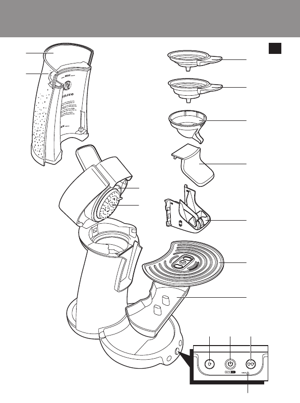 Bedienungsanleitung Philips Senseo HD 7825 (Seite 3 von 98) (Deutsch