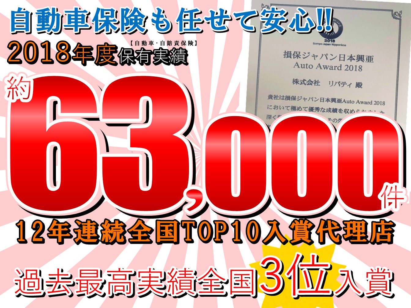 車購入の際はぜひ保険もお任せください!!｜スタッフブログ｜京都・滋賀・大阪で軽自動車総在庫2000台
