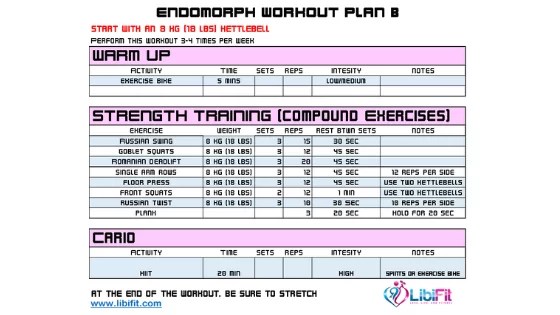 Workout Plan For Female Endomorph EOUA Blog