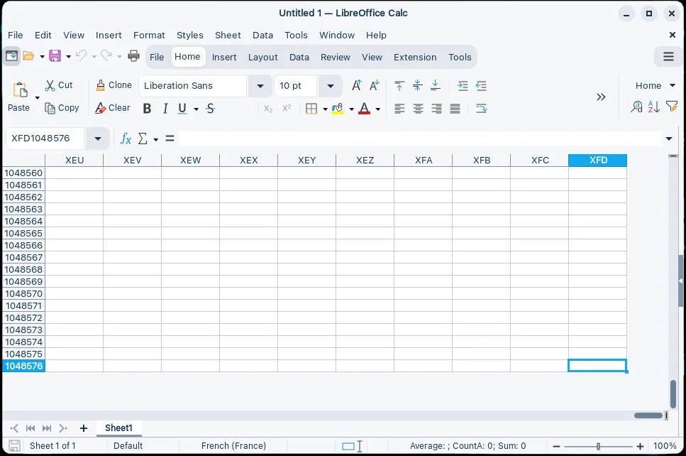 Maximum Number of Rows, Columns, and Cells in LibreOffice Calc