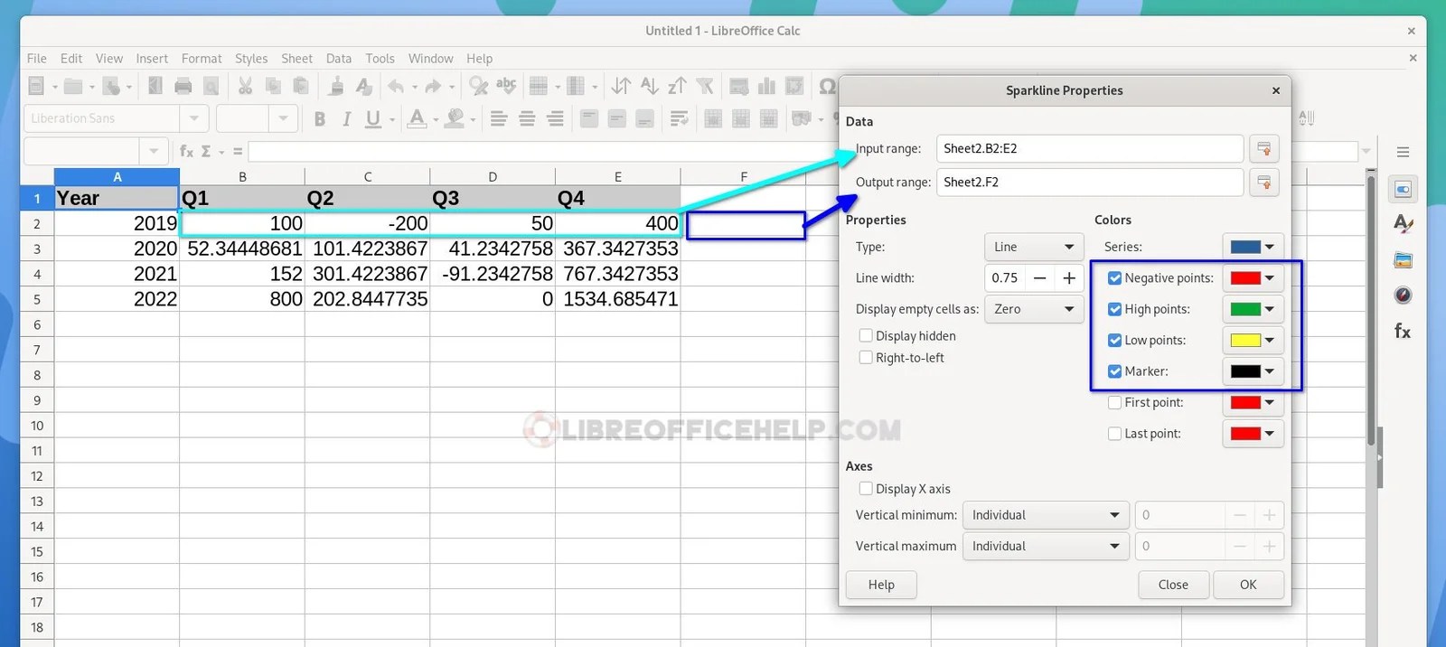 How to Add Sparklines in LibreOffice Calc