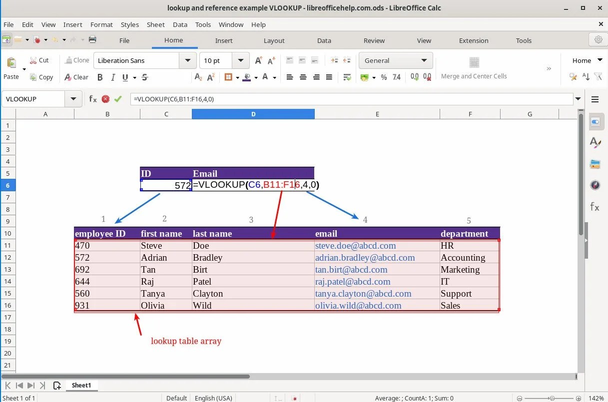Libreoffice Search Clipart Images