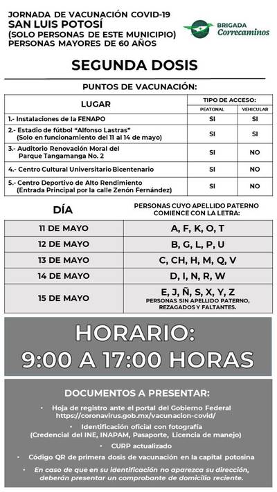 Al hacer click en el que corresponda, se abrirá una nueva pestaña con la gráfica: Inicia Aplicacion De Segunda Dosis Contra Covid 19 En Slp Lider Empresarial