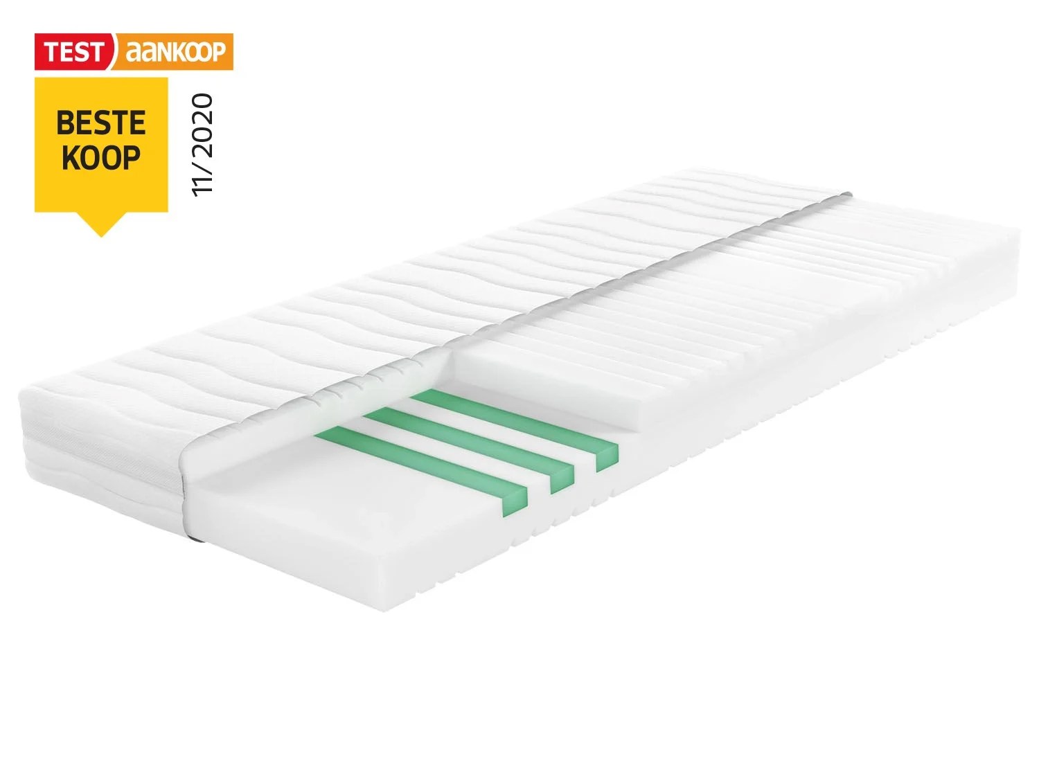 Meradiso Koudschuimmatras, 90 X 200, H3 | Lidl.be